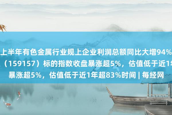 上半年有色金属行业规上企业利润总额同比大增94%!有色金属ETF天弘(159157)标的指数收盘暴涨超5%,估值低于近1年超83%时间 | 每经网