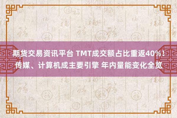 期货交易资讯平台 TMT成交额占比重返40%！传媒、计算机成主要引擎 年内量能变化全览